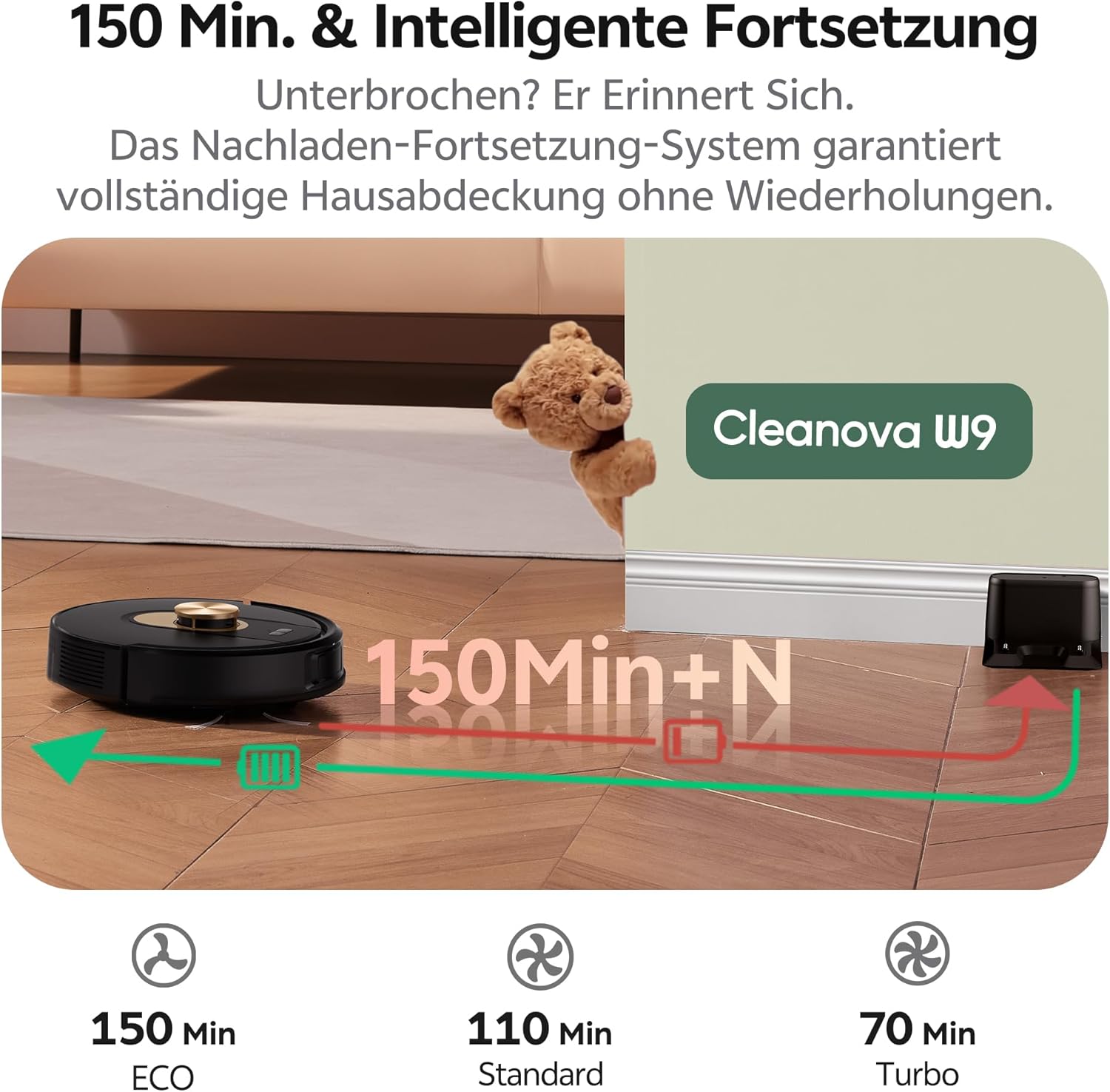 Vexilar W9 Saugroboter mit Wischfunktion, 8000Pa Staubsauger Roboter, LiDAR Navigation, 50 dB Leiser Roboterstaubsauger, 150 Min Laufzeit, 15 No-Go Zonen, 5 Karten, Sprach-, App- und Fernbedienung