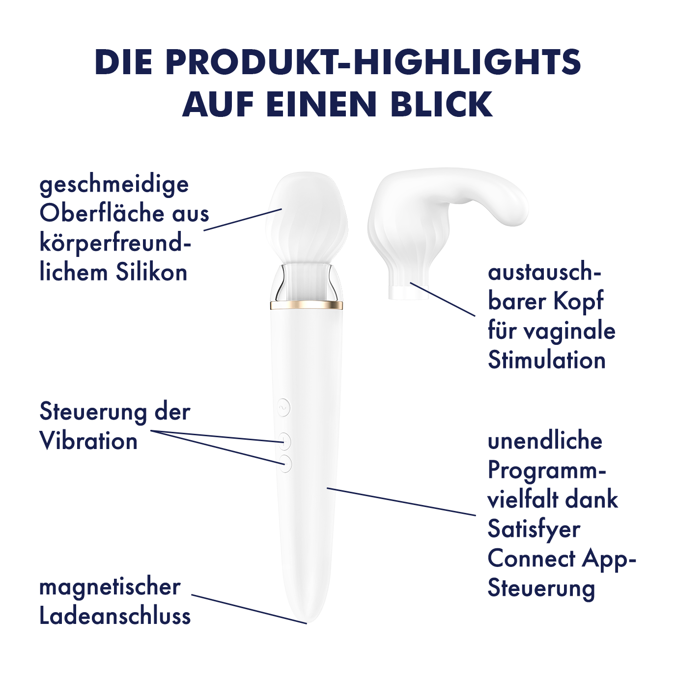 Double Wand-er Massage Vibrator mit App Steuerung (4061504001791) - Weiss