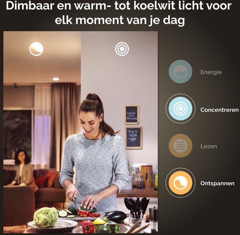 Philips - Hue Kaarslamp - Wit en Gekleurd Licht - 5,2W - Bluetooth