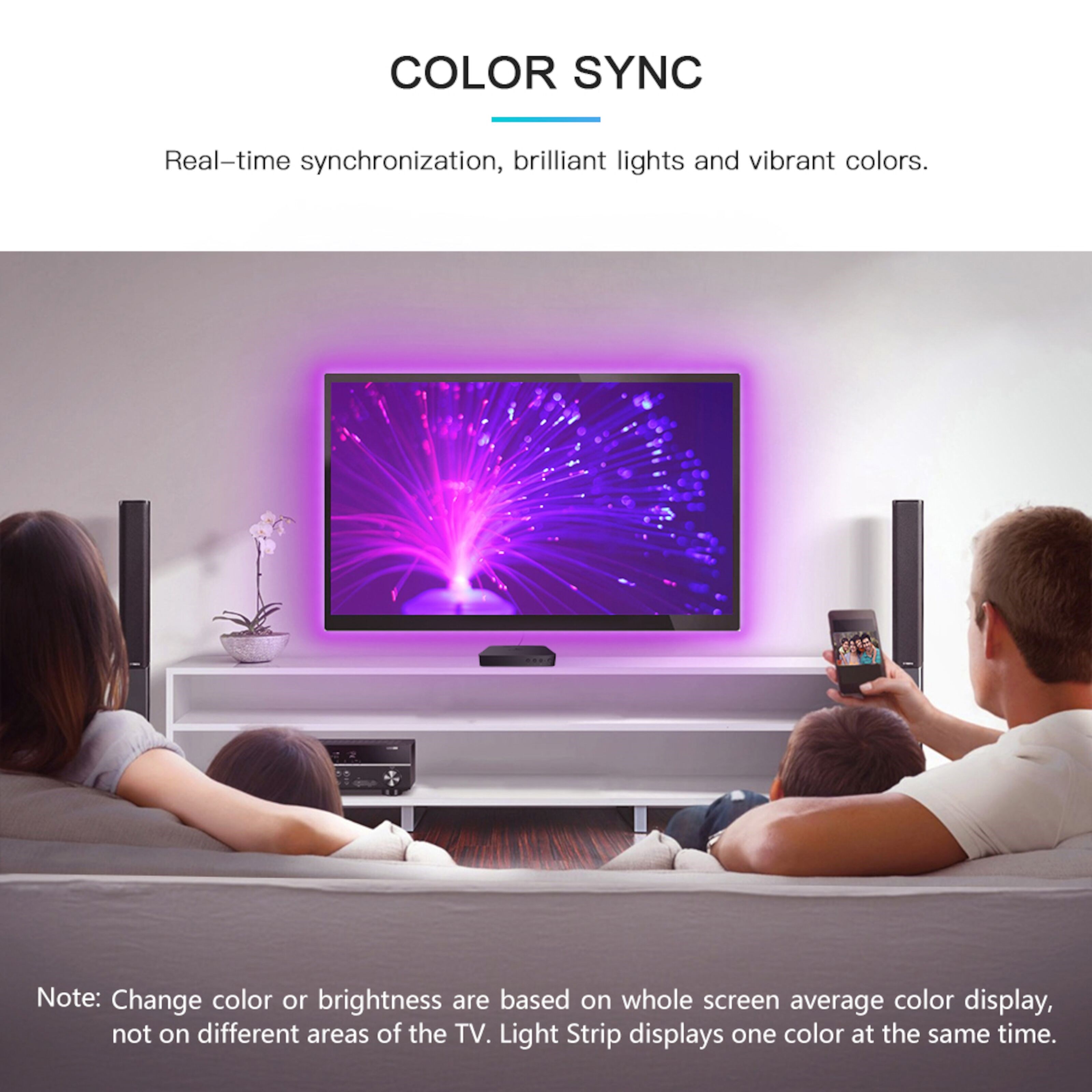 Gledopto HDMI Sync Box Kit med 5 m RGB-list