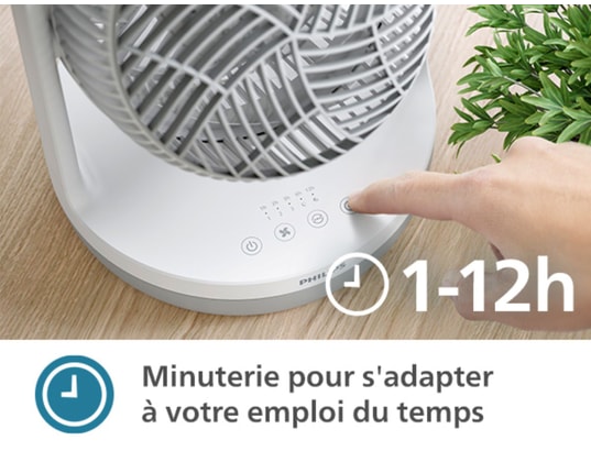 PHILIPS - Ventilateur de table CX2050/00
