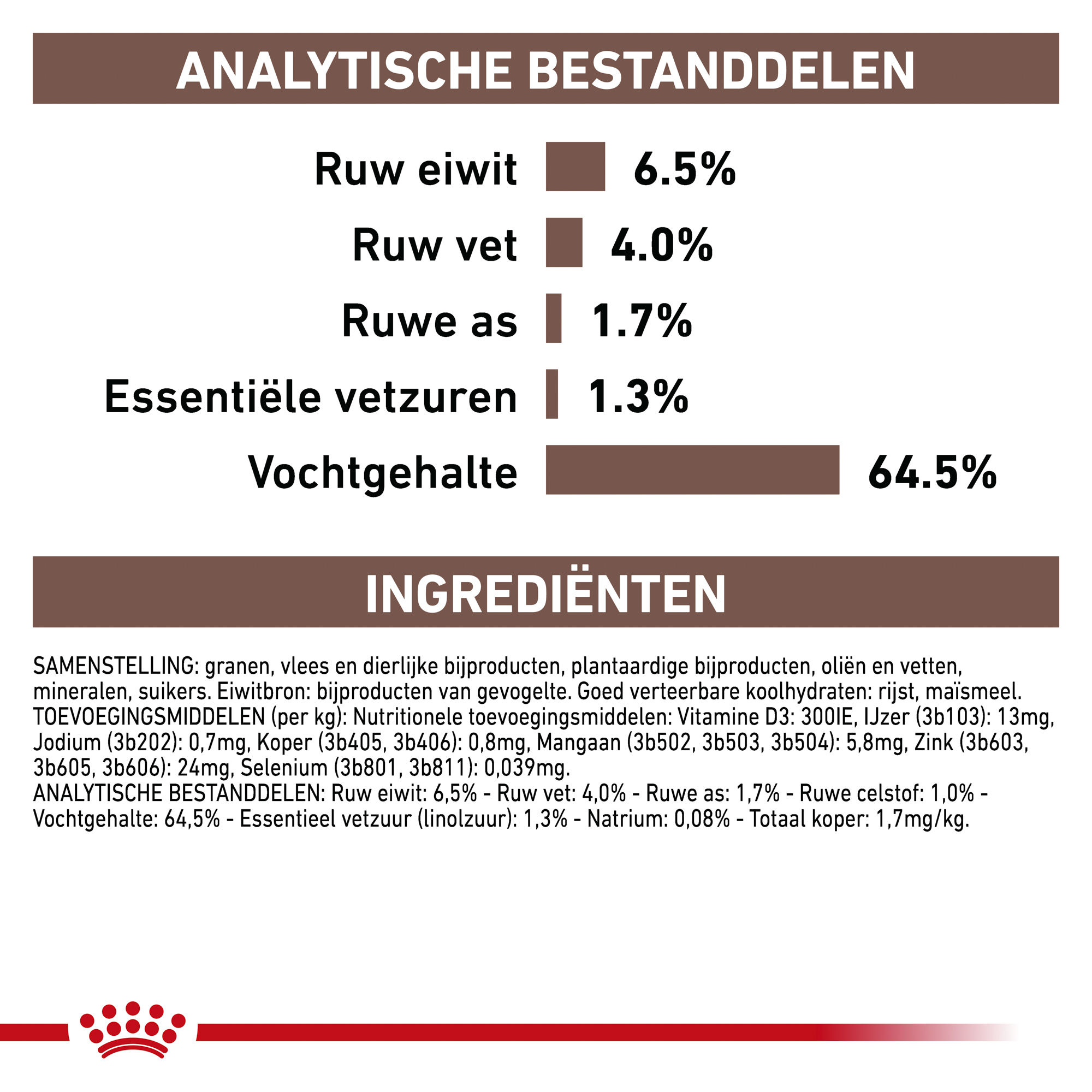 Royal Canin Hepatic Hond - Blik