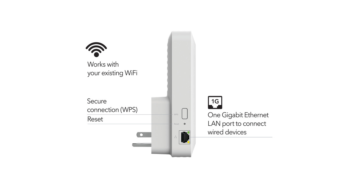 NetgearAX3000 4-Stream WiFi 6 Extender repeater  (Beige, Dual band)