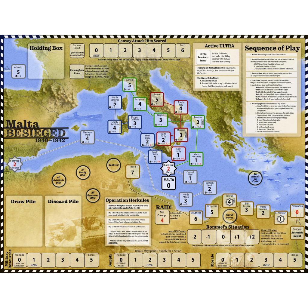 Malta Besieged