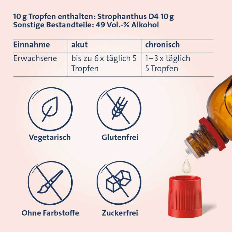 Strophanthus Hevert Tropfen, 100 ml
