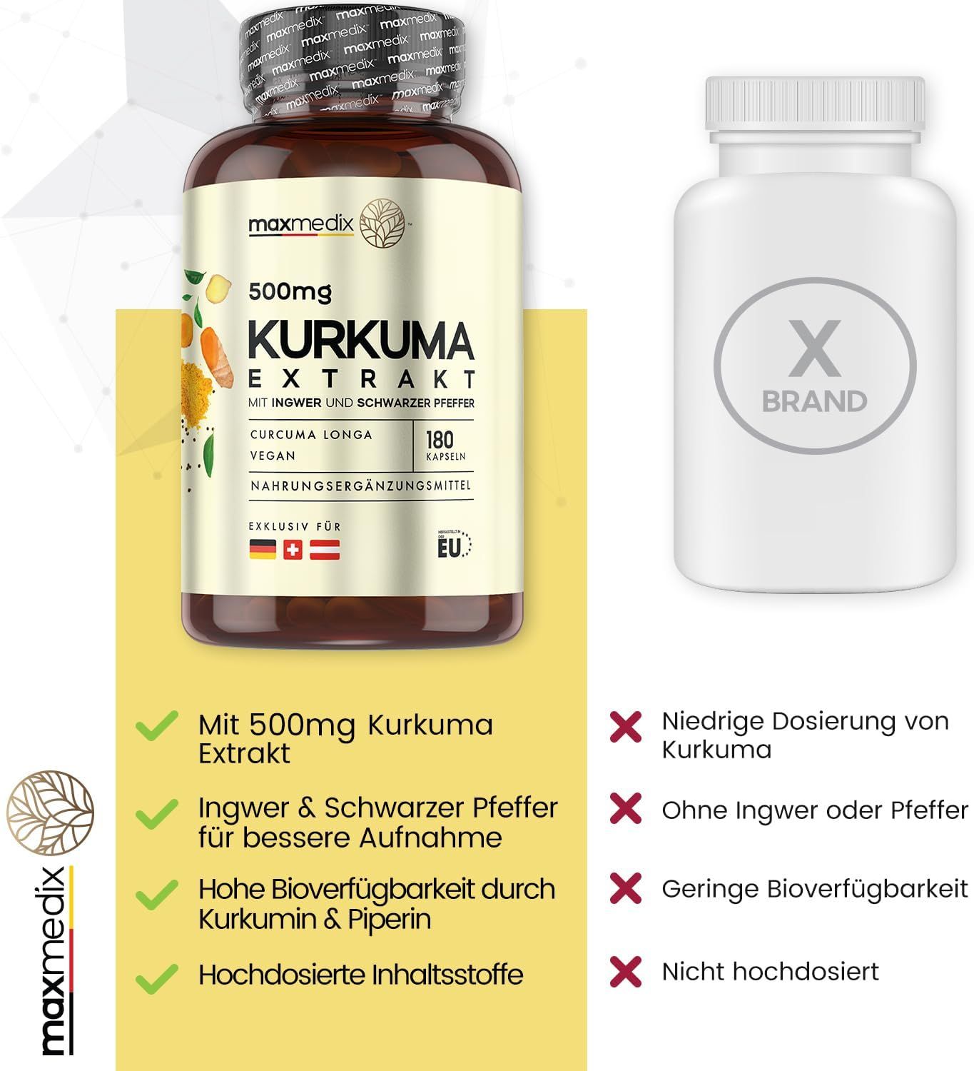 maxmedix Kurkuma Extrakt Kapseln