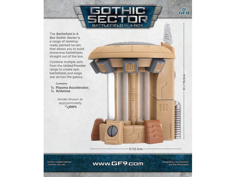 Gale Force Nine Gelände Gothic Sector: United Frontier Plas Vorbemaltes Gelände für Miniaturen-Spiele