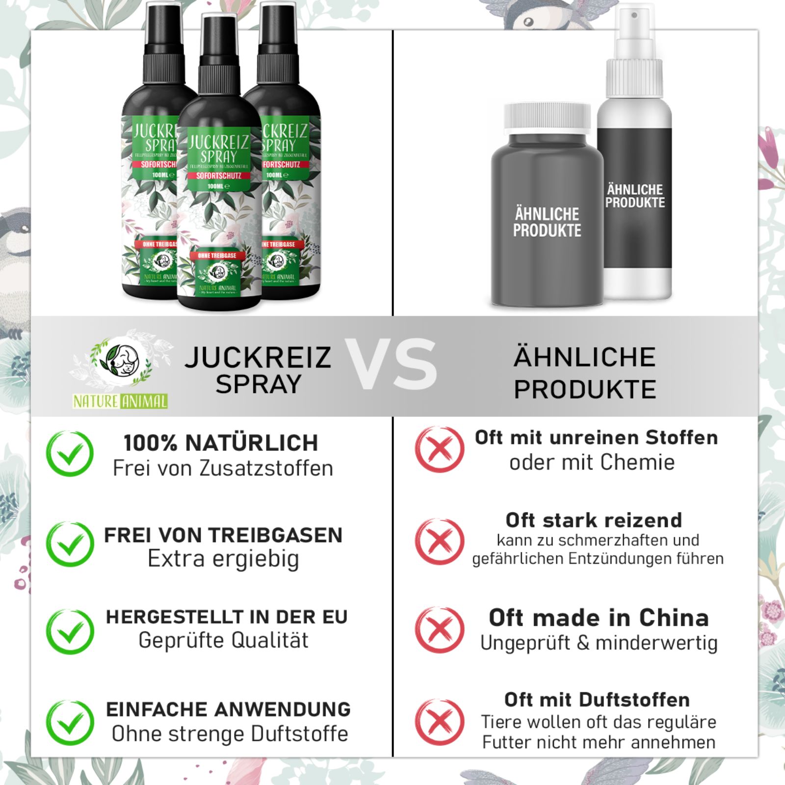 Nature Animal® | Anti Juckreiz Spray | für Hunde & Katzen