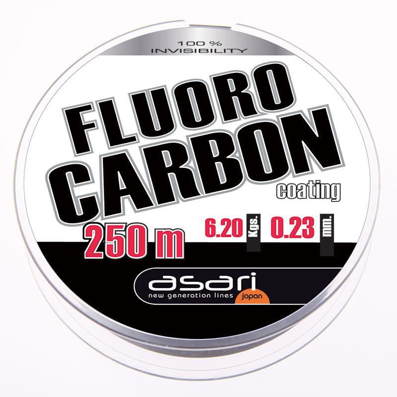 Fluorocarbone Asari Coating - 250M