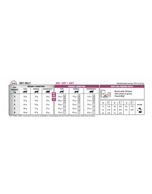 Royal Canin Veterinary Diet Cat Renal - Kattenvoer - 400 g