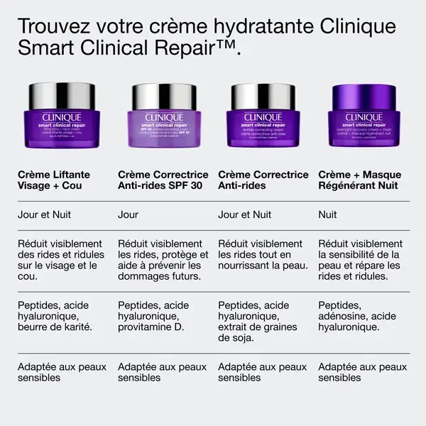 Clinique Smart Clinical Repair Lifting Creme Facial e para o Pescoço 50ml