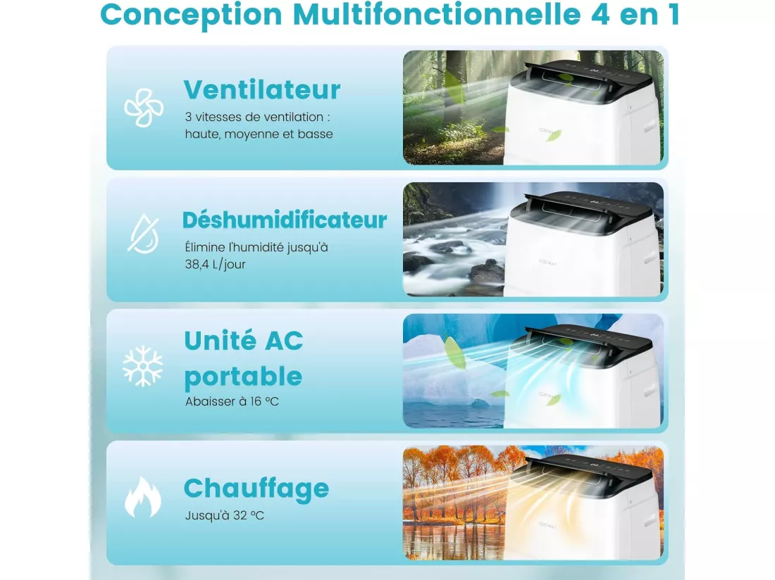 Climatiseur Mobile Silencieux 4 en 1 - 14000BTU [Classe Energétique A] avec Chauffage Ventilateur Déshumidificateur Rafraîchisseur Mode Nuit