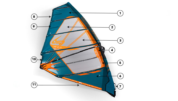 Simmer Style Icon - 2022-23 Petrol / Blue