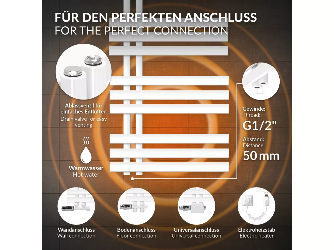 Radiateur de Salle de Bain Iron EM 500x1200 mm, Blanc, Thermostat+Garniture