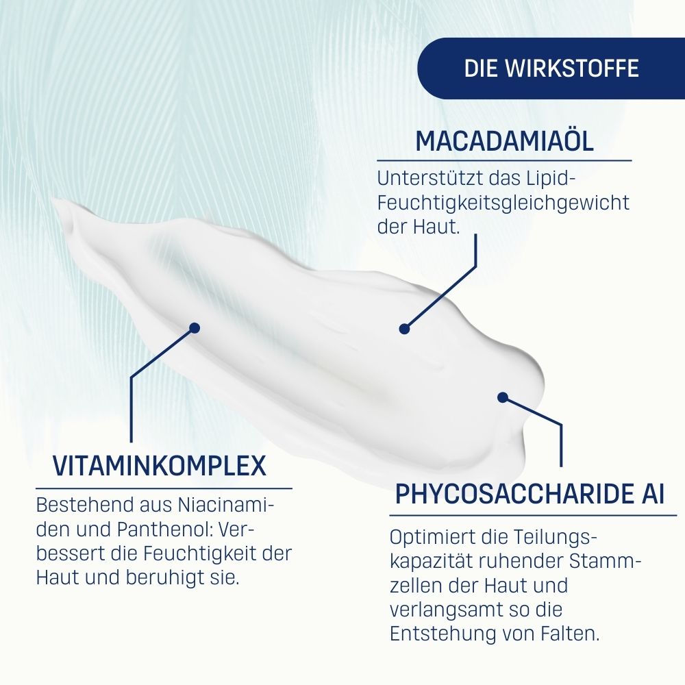EUBOS® SENSITIVE CARE FEUCHTIGKEITSCREME NACHFÜLLBEUTEL