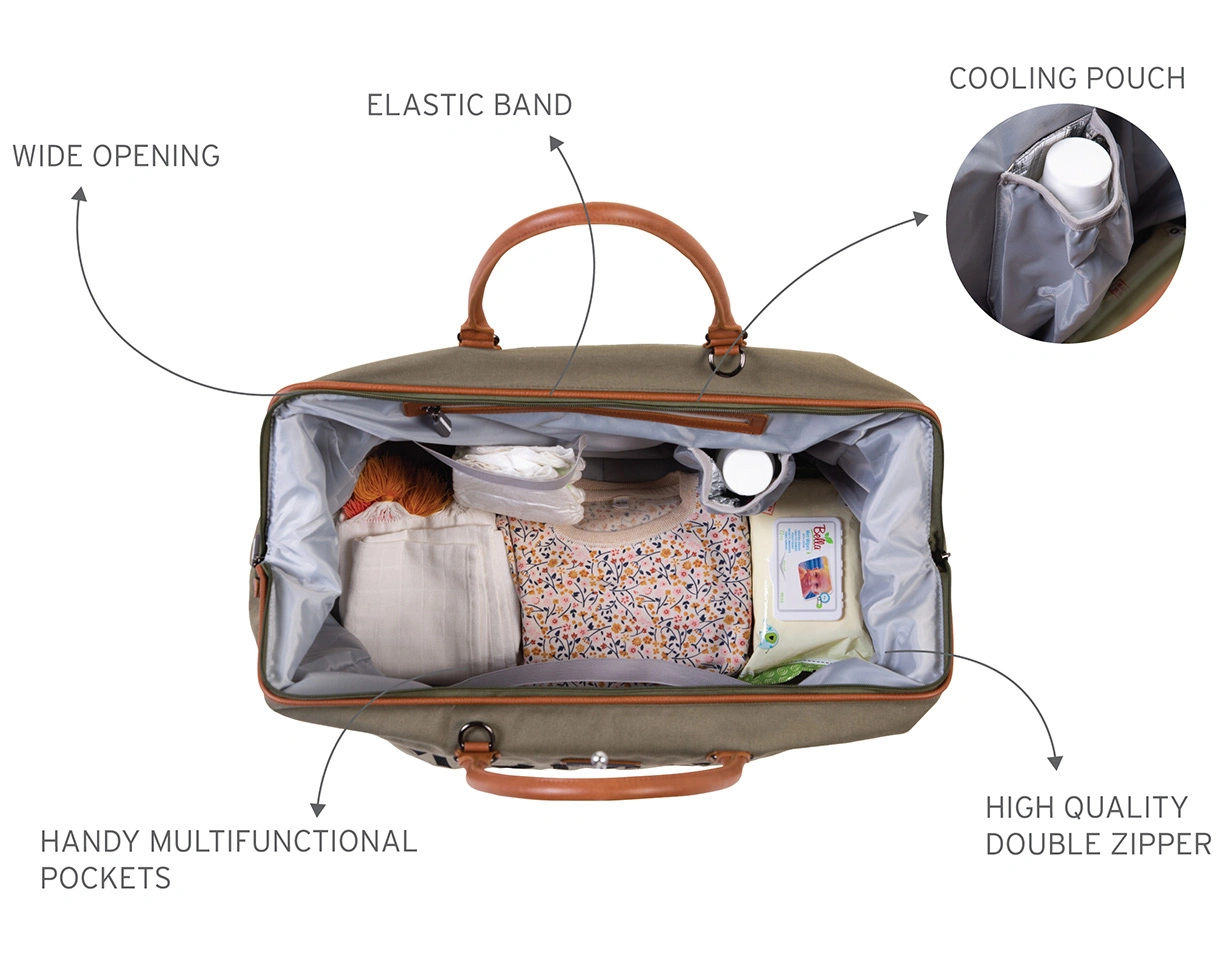 Wickeltasche MOMMY BAG CANVAS (55x30x40) in khaki