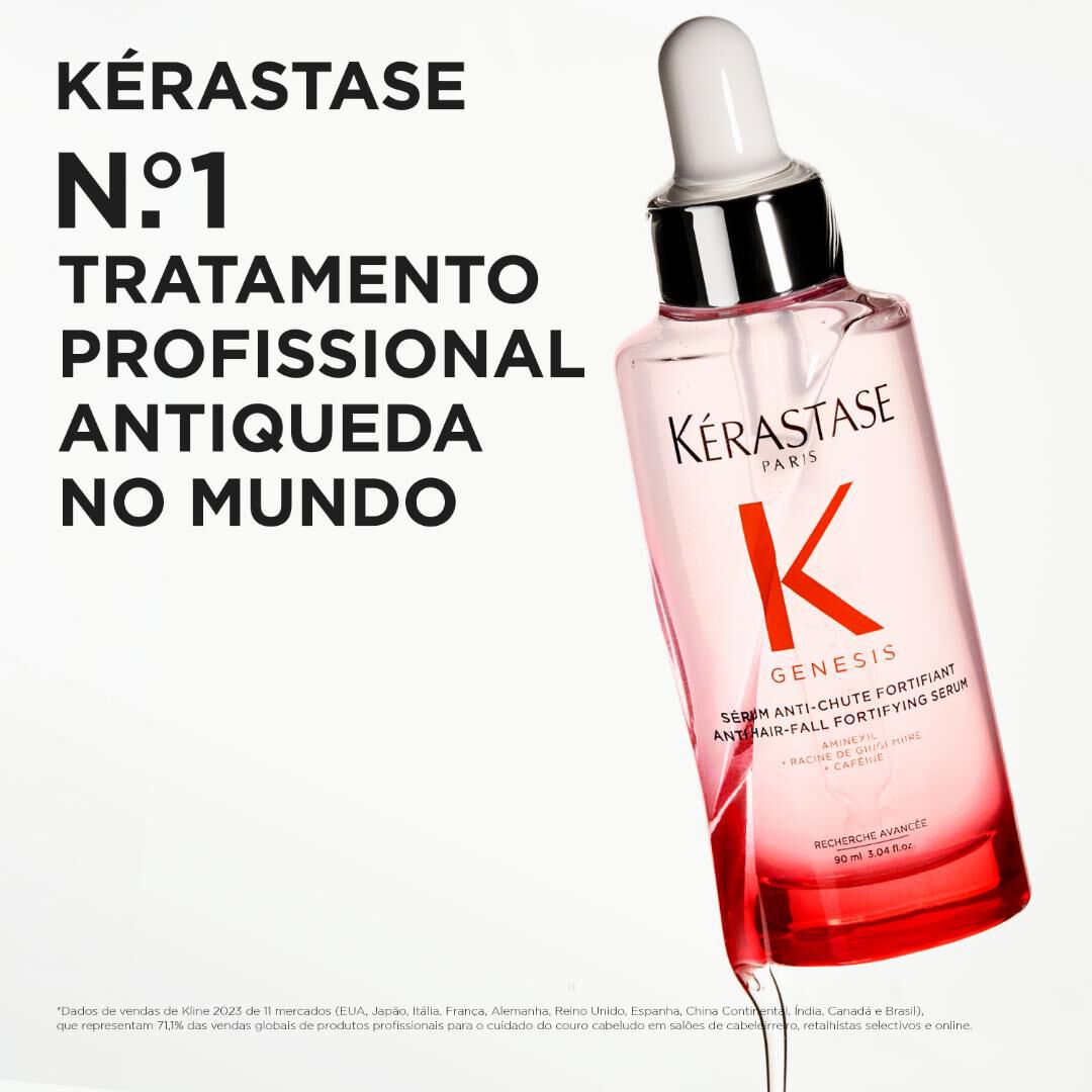KERASTASE CABELOS Coffret Magic Night Duo - 1un