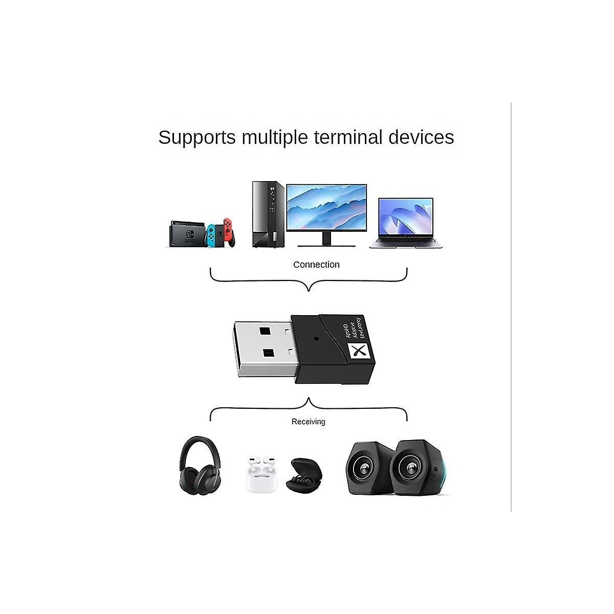 NÖRDIC USB-A Bluetooth 5.2-adapter med Qualcomm-brikke og aptX LL aptX Adaptive