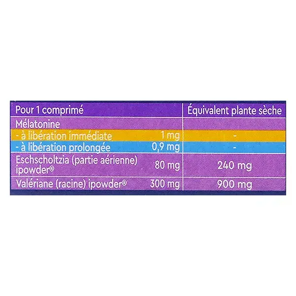 EuphytoseNuit® LP 1,9 mg mélatonine 15 comprimés à libération prolongée