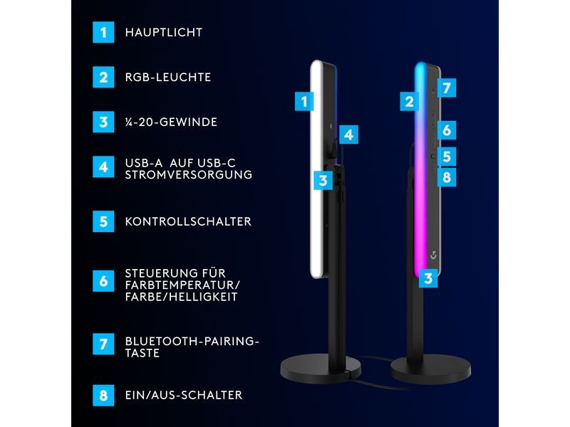 Logitech Litra Beam LX Doppelseitiges RGB-Streaming-Hauptlicht