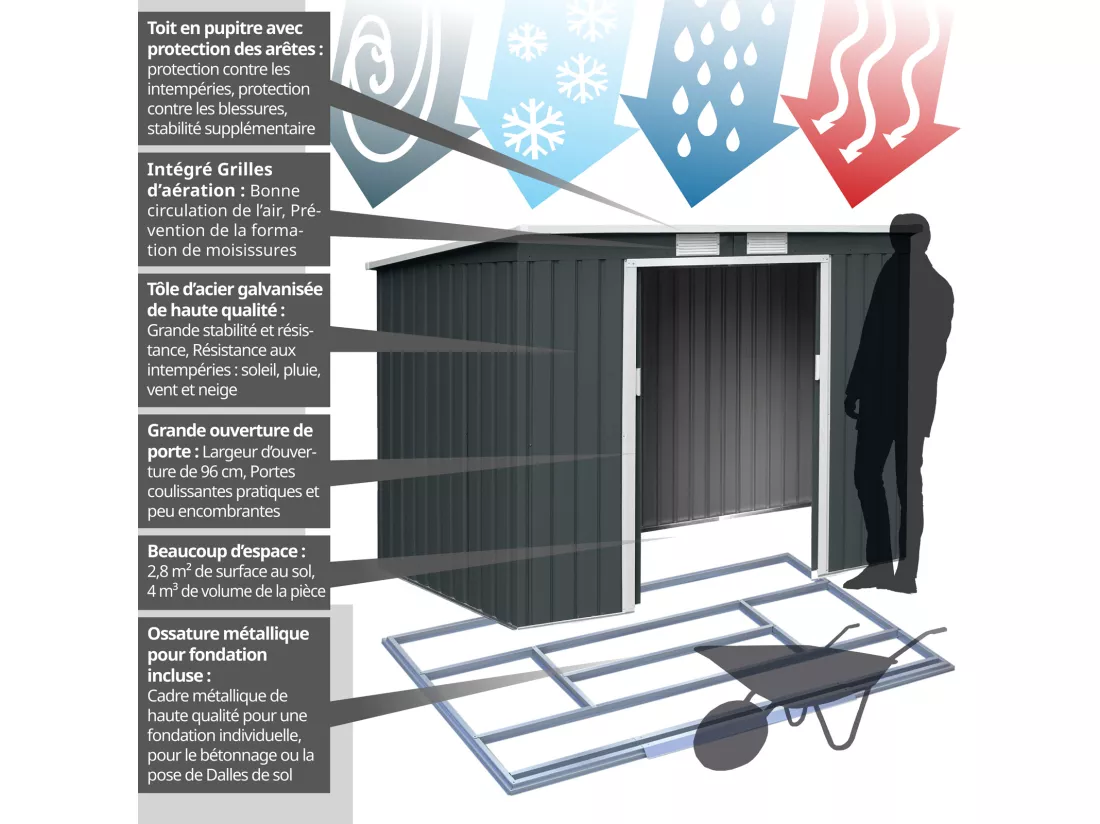 Abri de jardin en métal