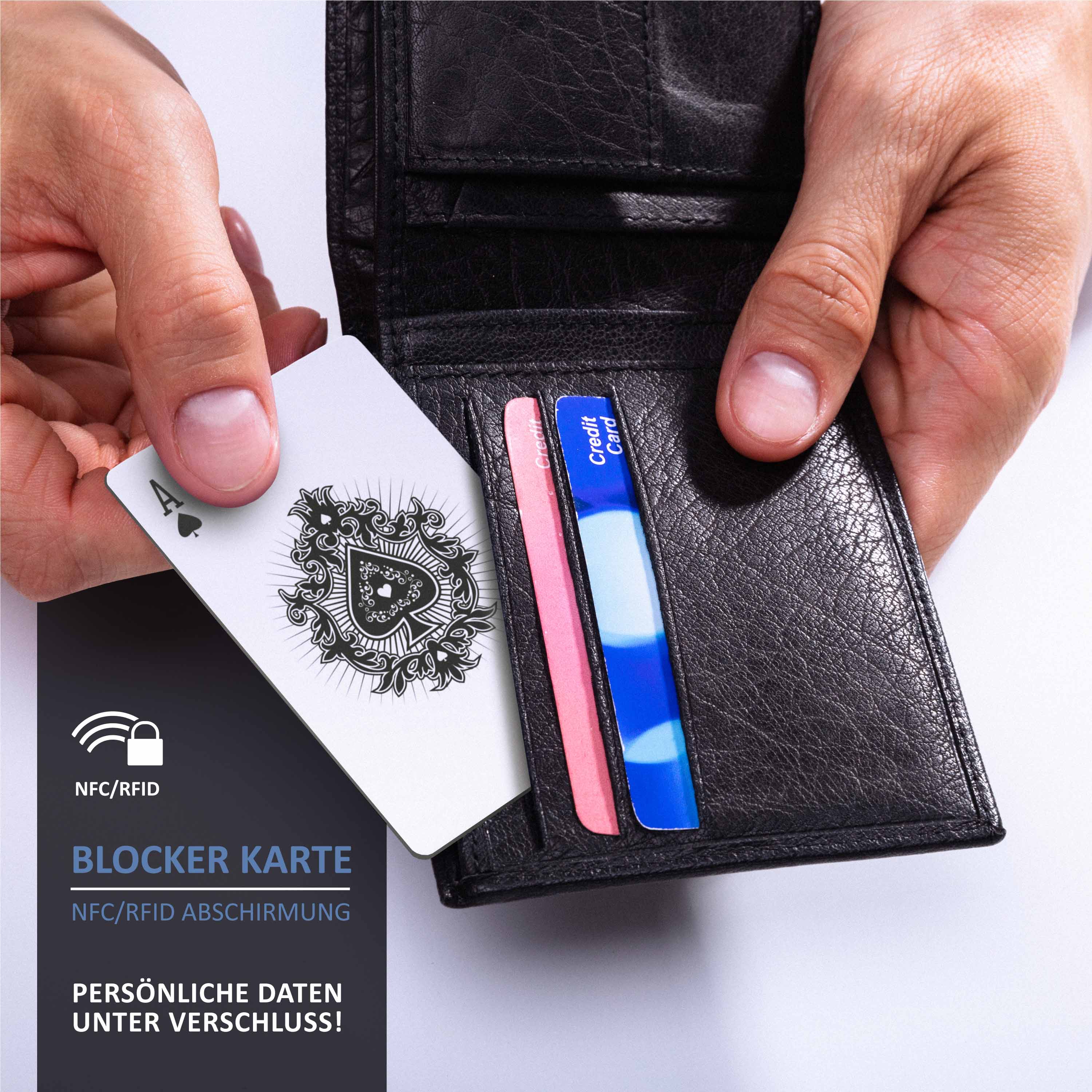 Aplic 2x NFC RFID Karte, RFID & NFC Schutz / RFID Blocker Karte für EC & Kreditkarten