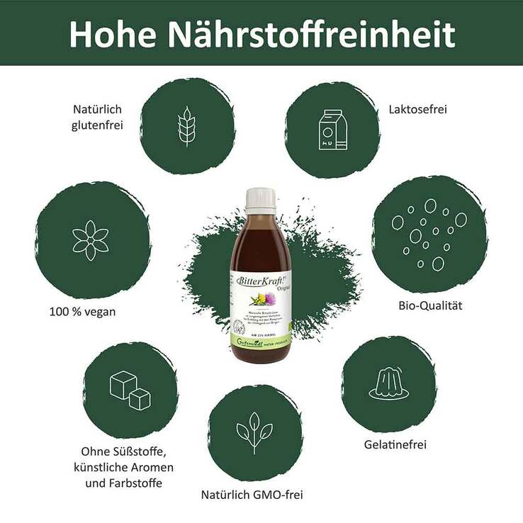 Bitterkraft Original flüssig, 2x200 ml