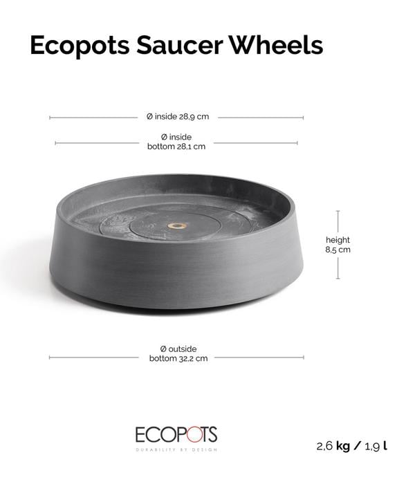 Ecopots Kunststoff-Untersetzer Oslo, rund, mit