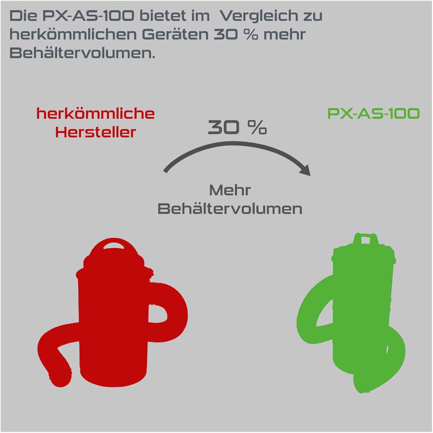 Practixx Absauganlage PX-AS-100 Werkstattsauger | Leistung 1200W | Luftleistung 215 m³/h | 65L Füllmenge Metallbehälter | 2m Schlauch Ø100mm | inkl. Filterpatrone, 4 TLG. Adapterset & 6 Papierfilter
