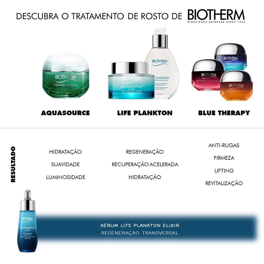 BIOTHERM Aquasource Total Eye Revitalier - 15ml