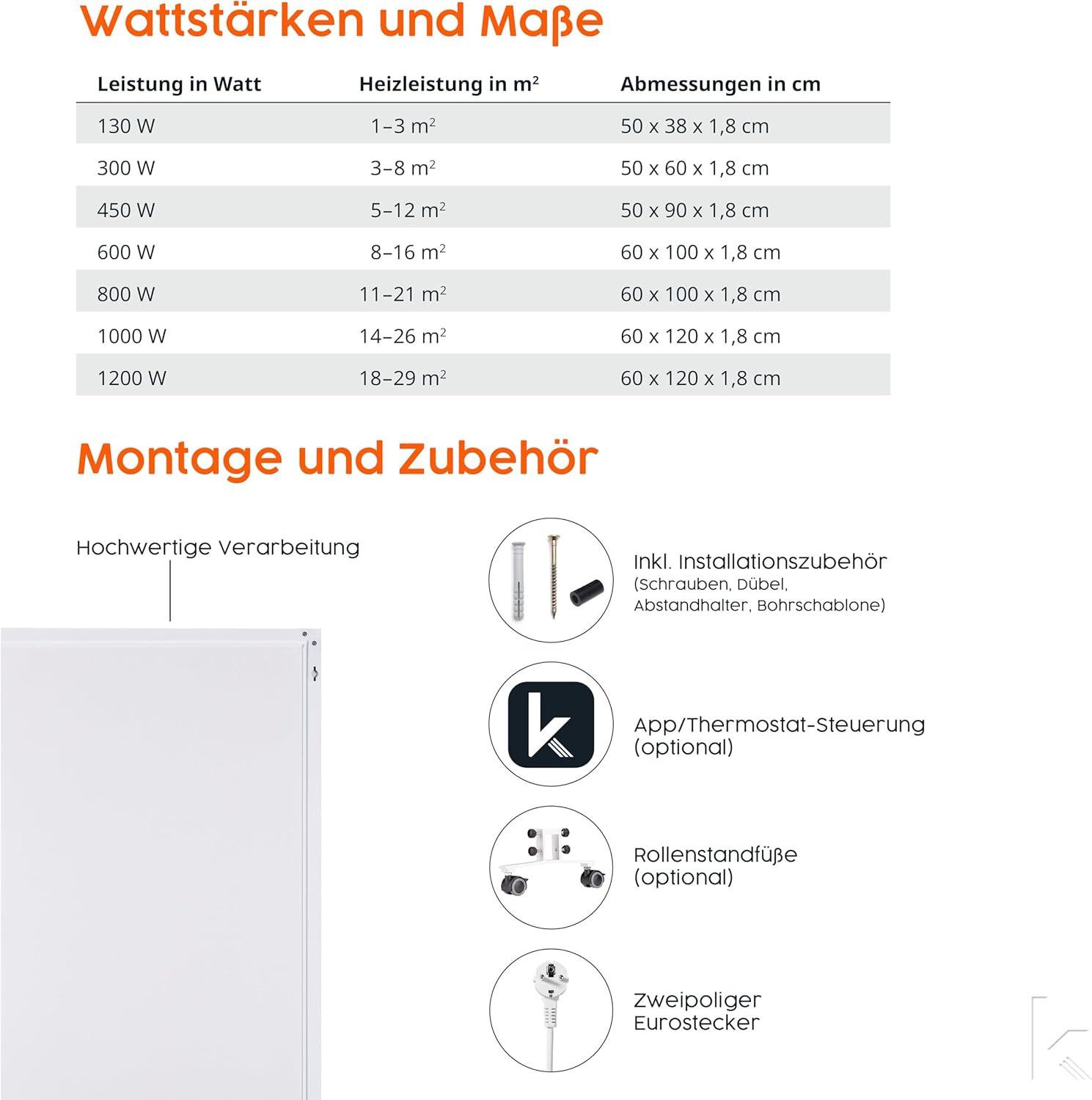 Könighaus Infrarotheizung - 130 Watt mit TÜV SÜD + 5 Jahre Herstellergarantie ✓ Doppelter Überhitzungsschutz ✓ Heizkörper in 2-4 min auf Betriebstemperatur ✓ inkl. Thermostat
