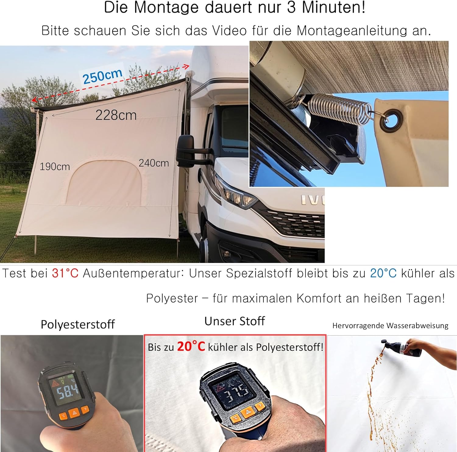 AIRIS Sun Blocker für Markise – Wohnmobil Seitenwand, effektiver Sicht- & Sonnenschutz, wasserabweisend, kompatibel mit Fiamma & Thule, 2er-Set (Fiamma F45, Thule 42, 49, 5200 Mit Fenster)