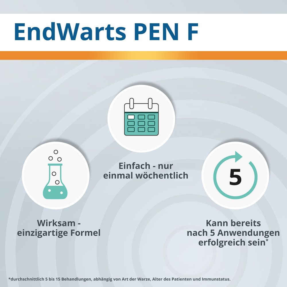 EndWarts PEN F: Warzen entfernen, Warzenentferner mit Ameisensäure, zur Warzenentfernung, Stift für ca. 30 Behandlungen