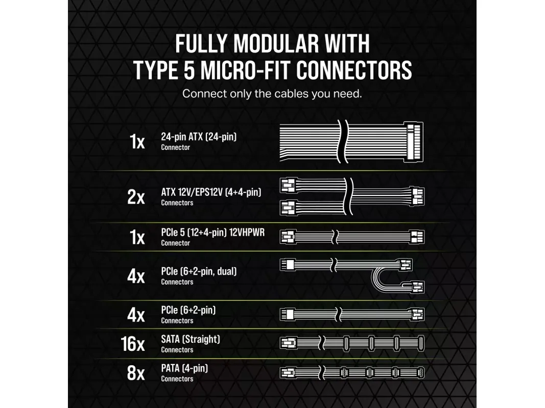 CORSAIR | RM1200x Shift - Strømforsyning (intern) - ATX12V / EPS12V - 80 PLUS Gold - AC 100-240 V - 1200 Watt - Europa