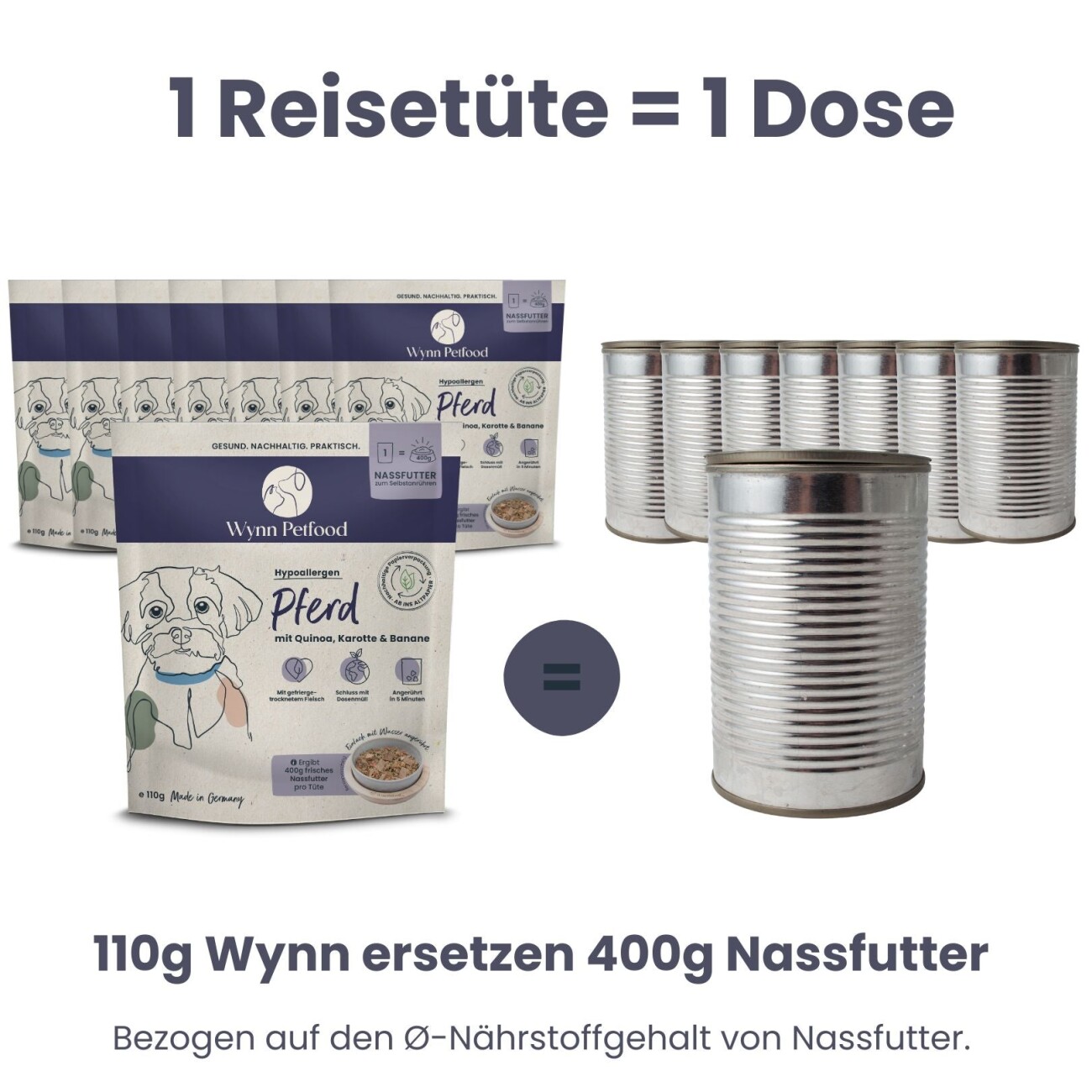 Wynn Petfood Reisetüten Nassfutter Pferd mit Quinoa