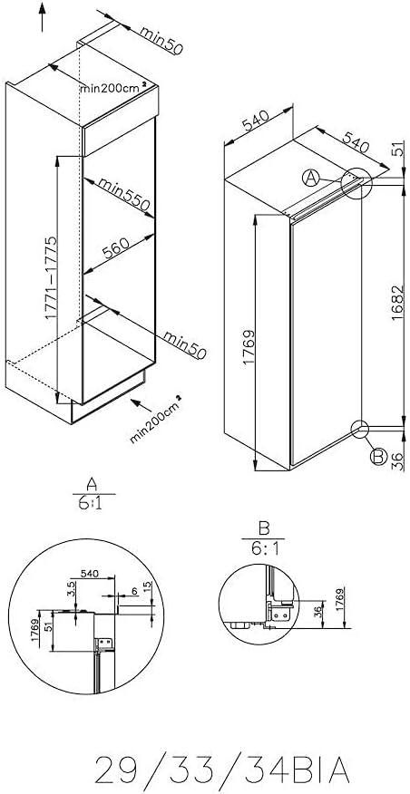 Candy - REF INT 1P Candy CFLO3550E/N