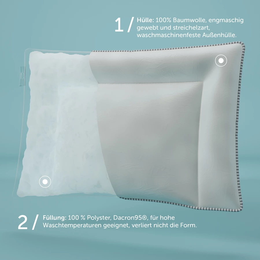 hibboux® Kopfkissen & Bettdecke Pure Hygiene Set White