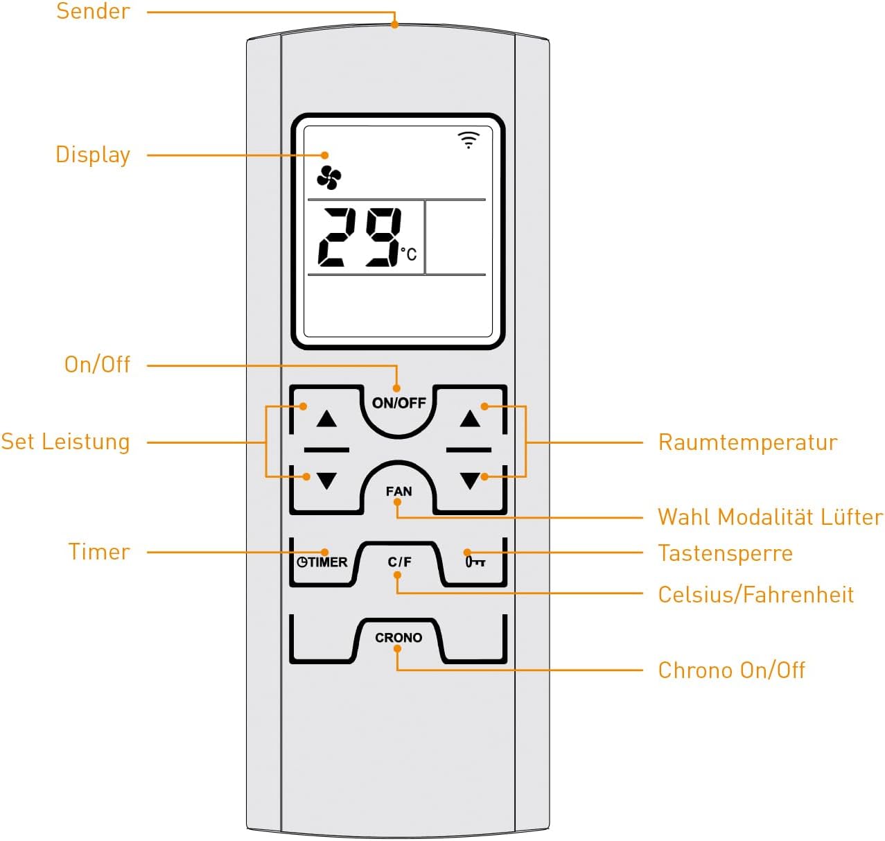 La Nordica-Extraflame Wasserführender Pelletofen Raffaella Idro H15 | Weiß | 18,1 kW
