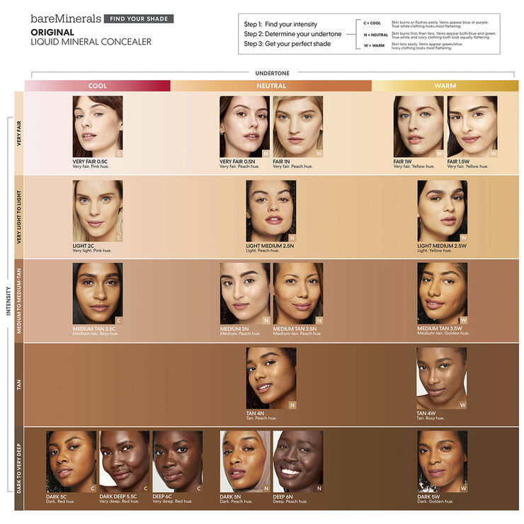 Bareminerals Original Liquid Mineral Concealer Very fair 0.5N 6. 0 ML