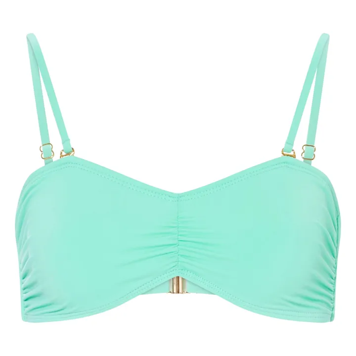 SMALLABLE BASICS Haut De Maillot De Bain Bandeau | Aqua