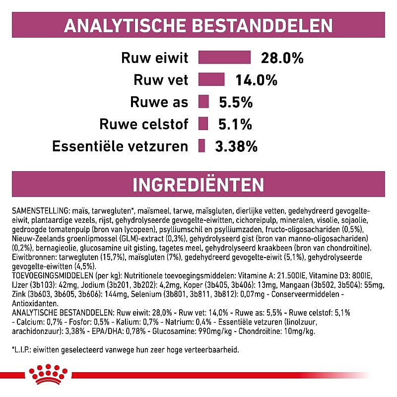 Royal Canin Early Renal Kat - Dieetvoeding ter ondersteuning van de nierfunctie van katten