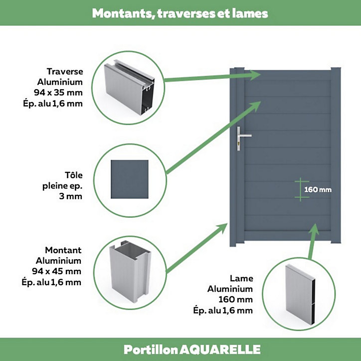 Portillon Jardimat battant aluminium Aquarelle gris anthracite - 100 x h.170 cm