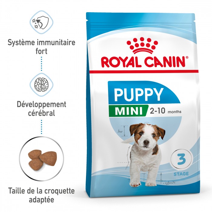 Royal Canin Mini Puppy - croquettes pour chiot