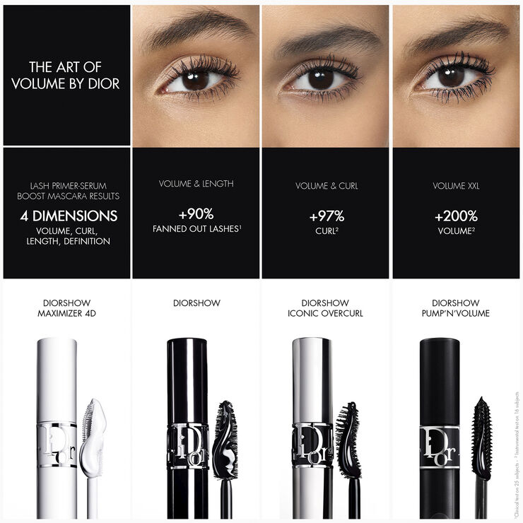 DIOR Diorshow Maximizer 4D Lash Primer-Serum