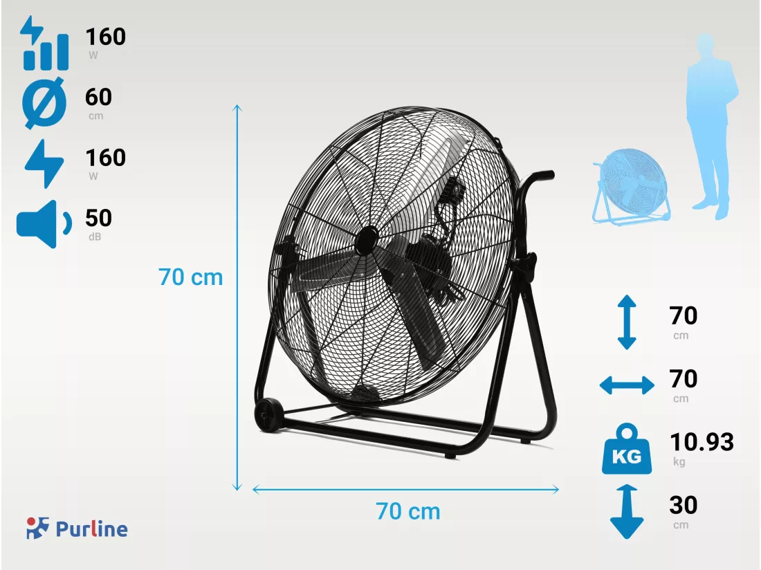 Ventilateur industriel 160W avec 3 vitesses et roues