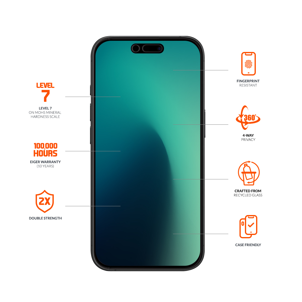 iPhone 17 Pro Max Mountain Glass Black Edge 360 Grad Panzerglas 3D 4-Way Privacy Displayschutz Case Friendly (EGMSP00336)