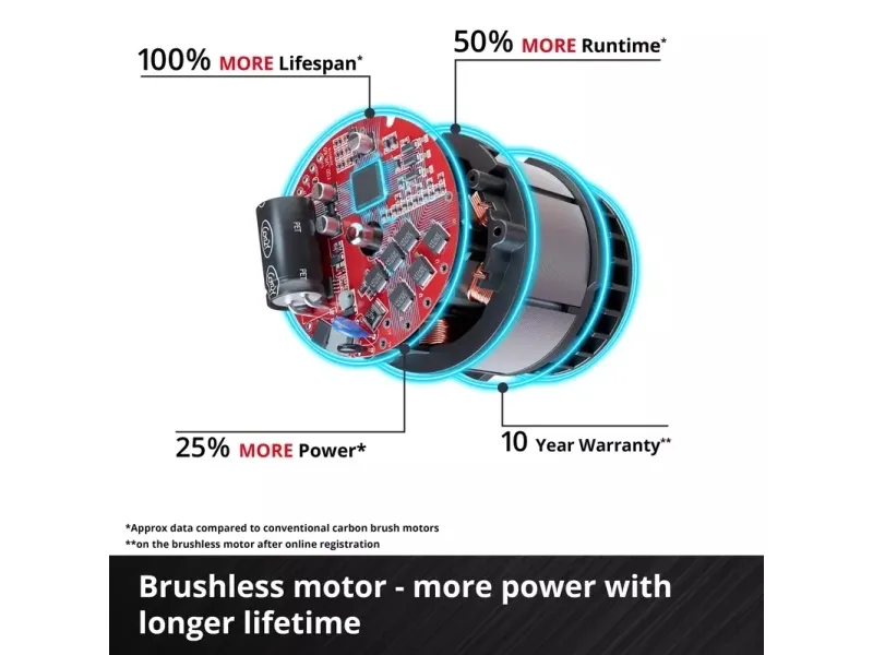 Einhell TP-CD 18/120 Li-i BL, Pistolgreb boremaskine, Børstefri, Sort, Rød, 1,3 cm, 2100 rpm, 1,5 mm - SOLO