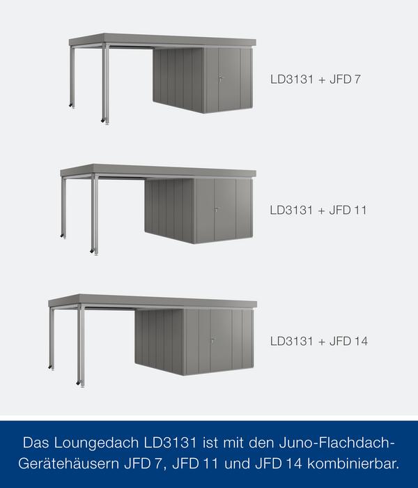 Hörmann Juno Loungedach für JFD7/11/14, ca.