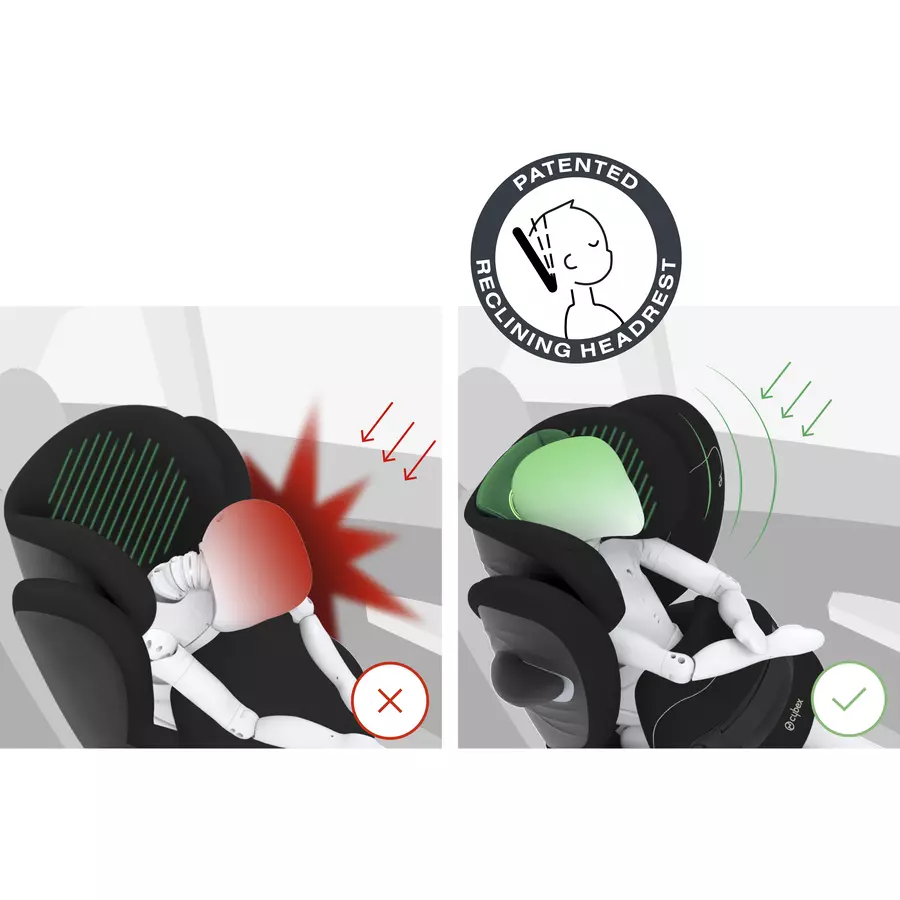 cybex GOLD Kindersitz Pallas G i-Size Moon Black