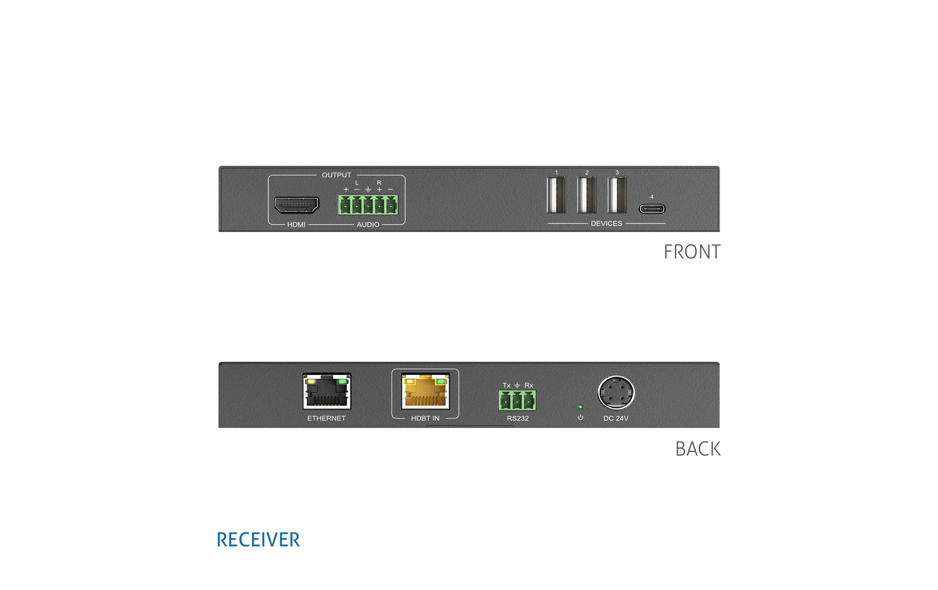 Presentation Switcher PT-PSW-21KVM Multiformat HDBaseT, Set<br>2x2 4K 18Gbps Multiformat HDBaseT 3.0 KVM Presentation Switcher und Extender Set